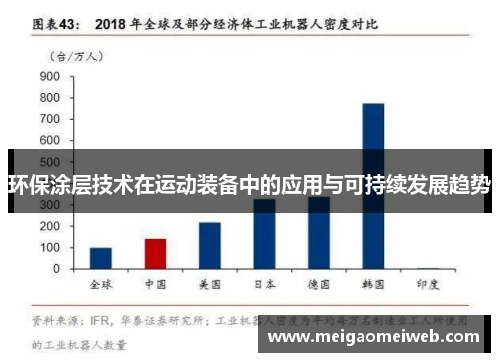 环保涂层技术在运动装备中的应用与可持续发展趋势